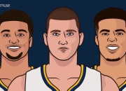 包含赛前速览：世锦赛常规赛丹佛掘金对阵罗马，三大看点值得期待的词条