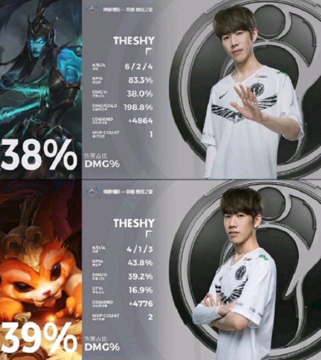 包含凯恩焦点对战,TheShy与50激战TES分钟,重要助攻胜负难料!赢得满堂喝彩的词条 包含凯恩焦点对战,TheShy与50激战TES分钟,重要助攻胜负难料!赢得满堂喝彩的词条